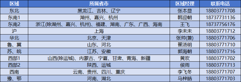 afc7d98554ca241adee25419e82fcf3.png